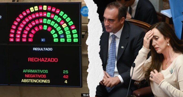  El Senado rechazó históricamente el DNU 70/2023 tras tensiones internas