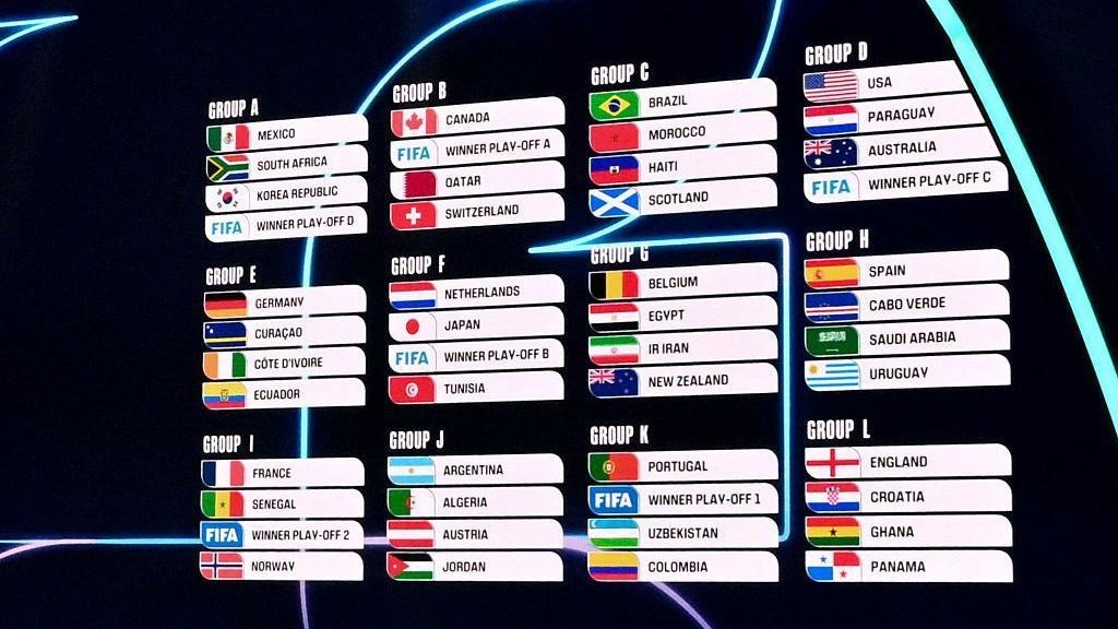 Argentina ya conoce su camino: así quedaron los grupos del Mundial 2026