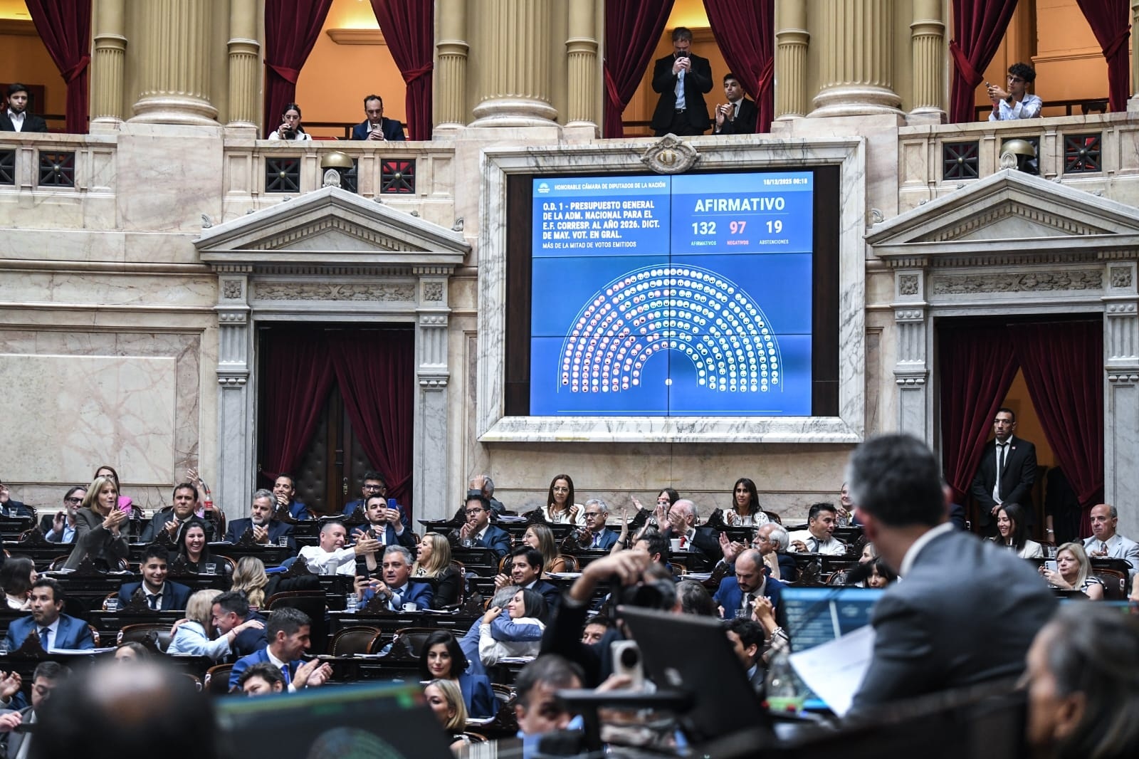 Inocencia Fiscal: el proyecto que divide al Congreso y reconfigura la relación entre contribuyentes y Estado